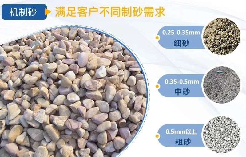 水洗砂和機(jī)制砂什么區(qū)別？如何選擇制砂樓？